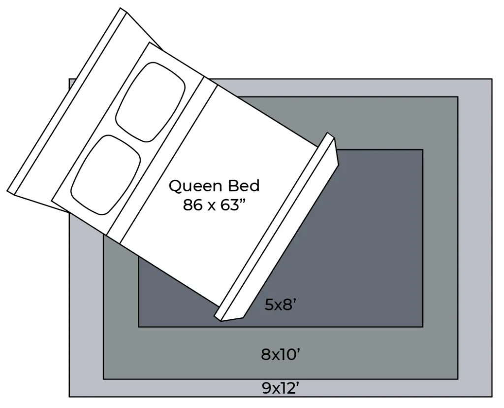 Bedroom Custom Rug | Floor Concepts