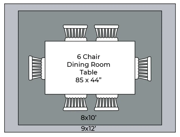 Dining room Custom Rug | Floor Concepts